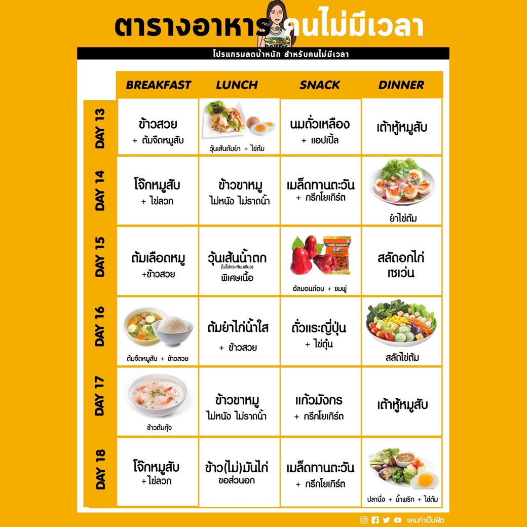 แหมทำเป็นฟิต tweet media