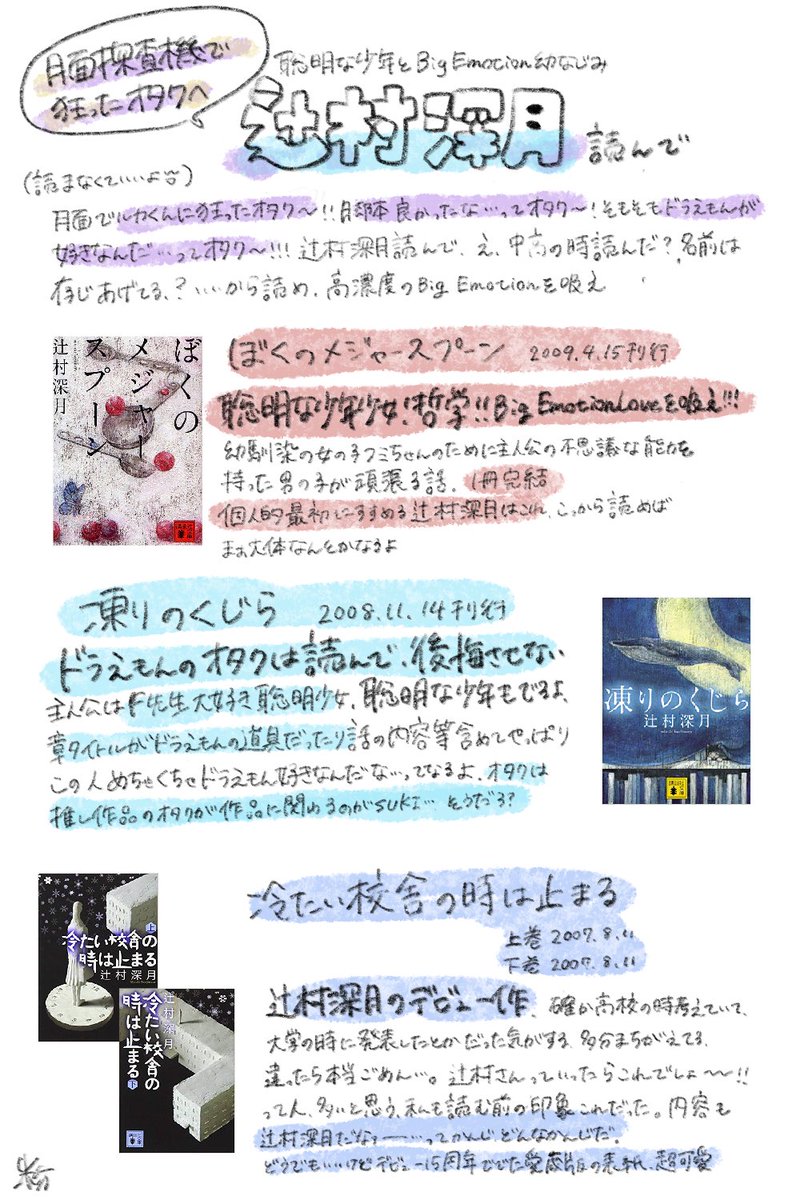 ワクワク二次創作ランド To Klow ありがとうございます 刊行順から読むのもヨシ 公式順から読むのも勿論ヨシ なのですが個人的メジャースプーンと凍りのくじらは物語の前後どこにでも行けるのでおすすめです ぼくのメジャースプーン 辻村深月書く愛