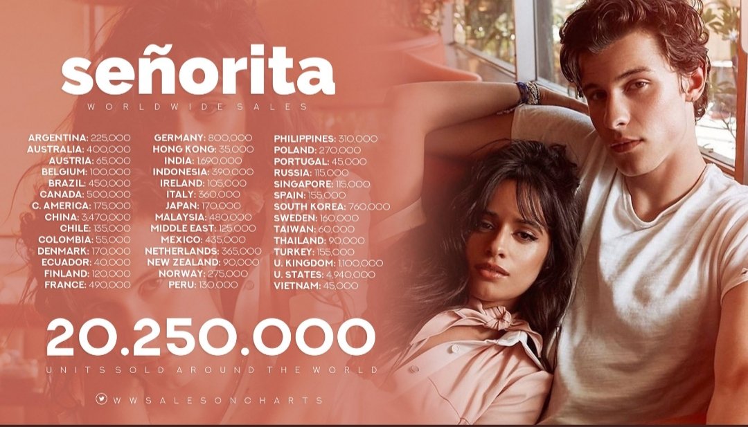 The gay senorita