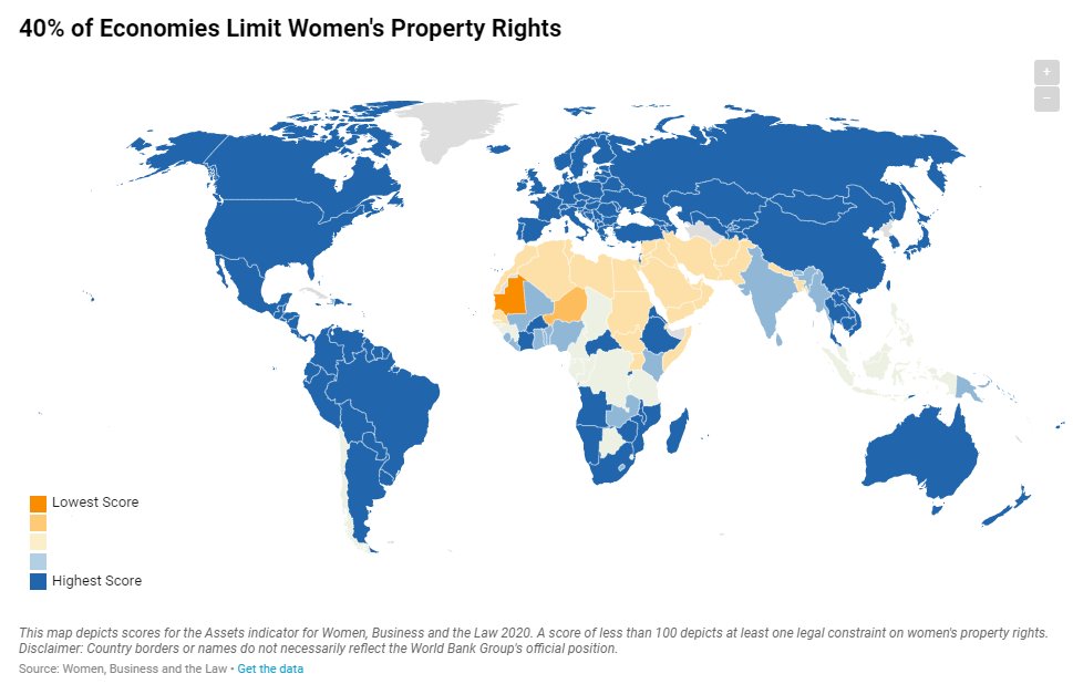 #WomensLand and property rights are the key to economic development. RT if you agree! wrld.bg/XeJO50yxVxA #WomenBizLaw