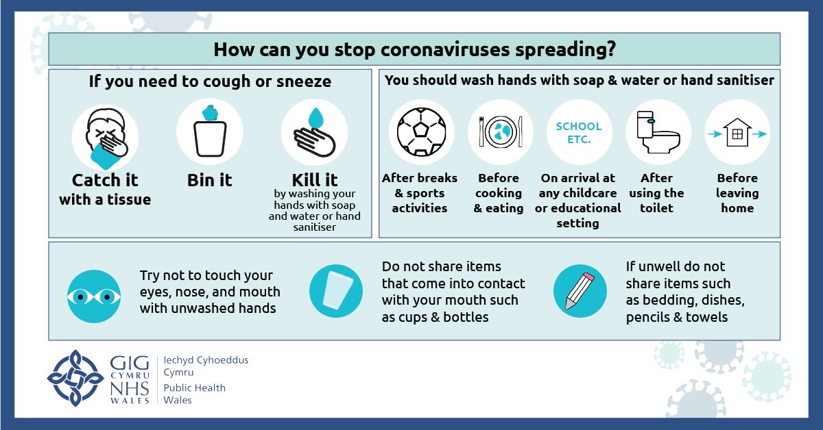 PublicHealthW's tweet photo. You can help stop the spread of Novel Coronavirus (COVID19) by ensuring you practise good hygiene. Cough and sneeze into a tissue, bin it and immediately wash your hands with soap and water for at least 20 seconds. Follow the latest guidance https://t.co/ekVuYFNRDo https://t.co/BgF1L8EnnP