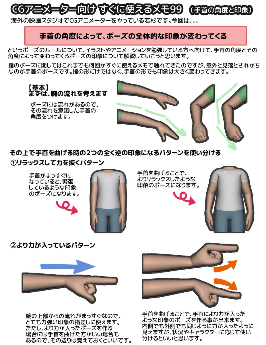 【手首の角度とポーズの印象】

今日は手首の角度について僕が普段から気をつけているポーズのポイントについてです

指に関してはこれまで何回か話してきたのですが、意外と見落としがちなのがこの「手首の角度」です

手首の角度を使ってどのようにポーズの印象を変えていくのか解説します? 