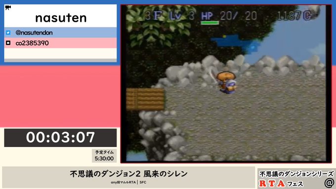 Dragonfangz The Rose And Dungeon Of Time