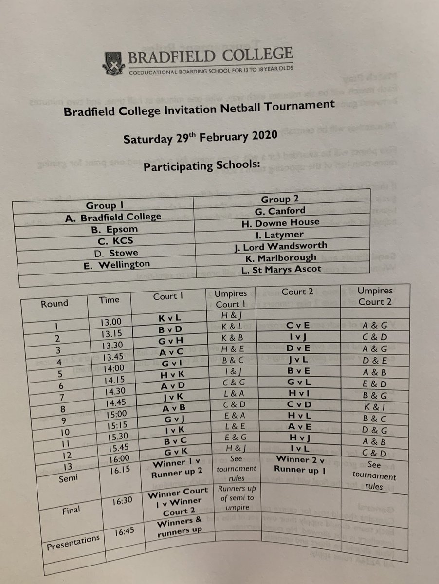 Bradfield Netball tweet media