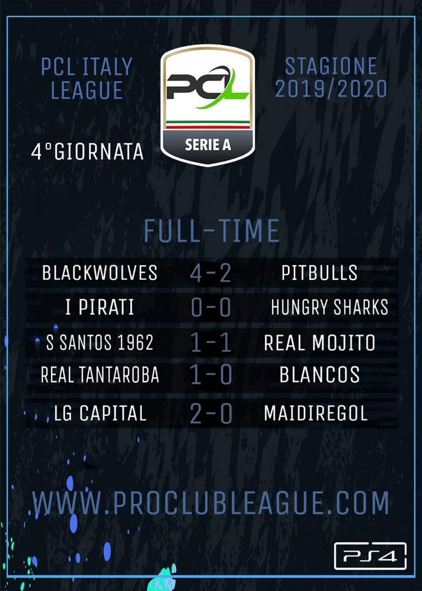 PCL Italy tweet media