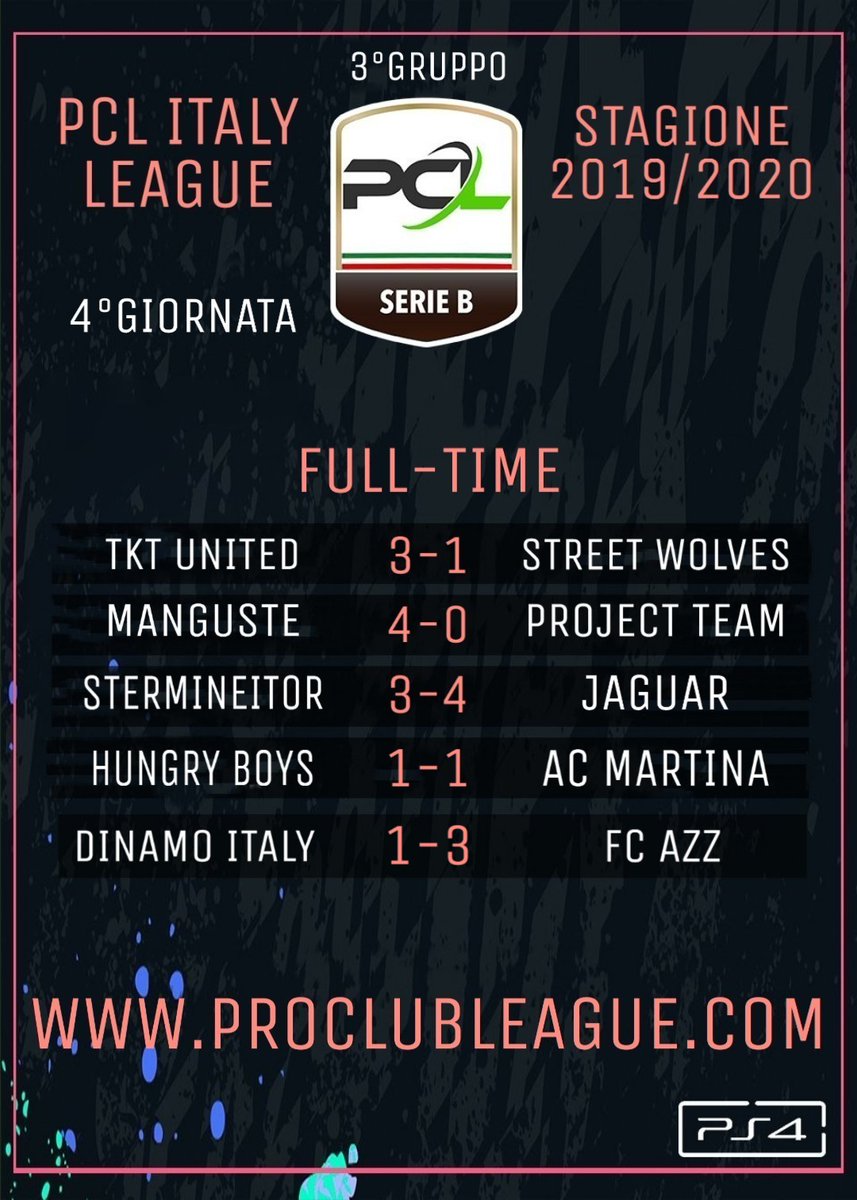 PCL Italy tweet media