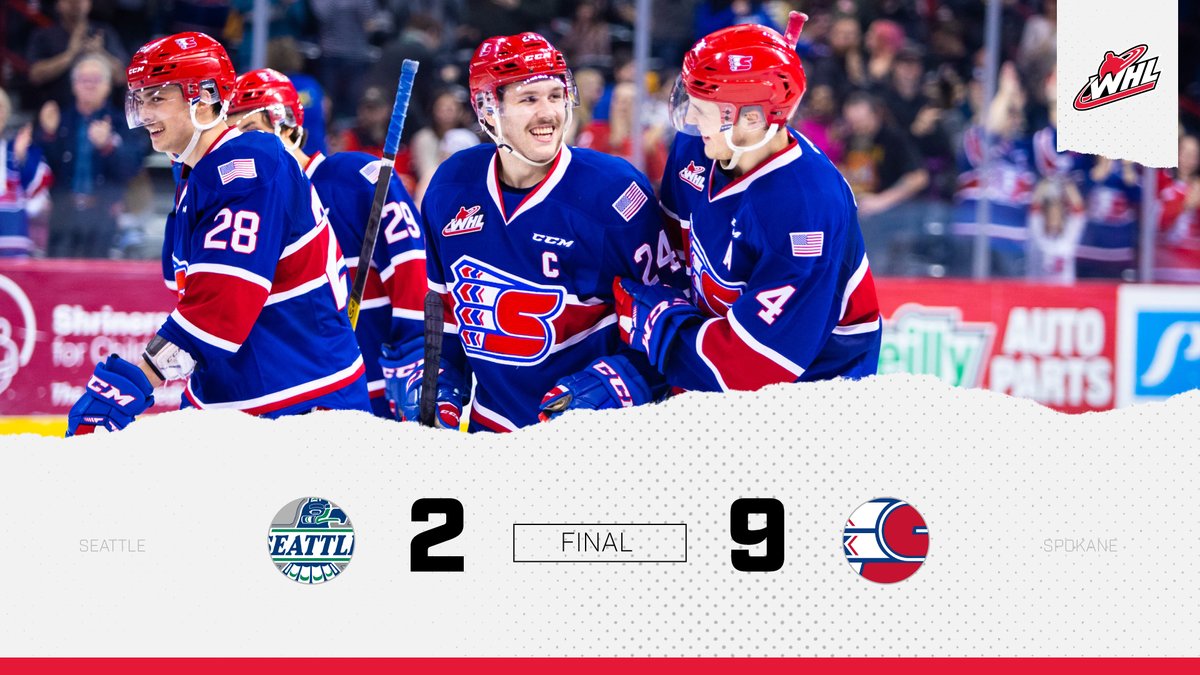TheWHL's tweet photo. FINAL: @SeattleTbirds (2) at @spokanechiefs (9)
STATS ๐ | https://t.co/LReSC51qvg
#SPOvsSEA https://t.co/zQhHNjrOUz