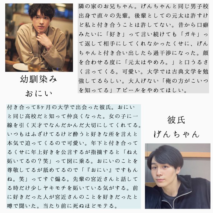 私の相関図のtwitterイラスト検索結果