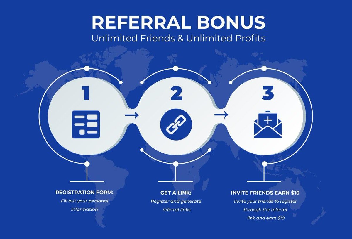 BotsChain's tweet photo. β¨ BIG REWARD: $15,000,000 β¨
πΈ Sign up π Get your direct referral code π Spread the word about us π°Get reward.
ππ Join our Referral program now: https://t.co/IYf5HbeUKR
#BotsChain #Bots #RefBots #Referral https://t.co/wb4GqOwEoi