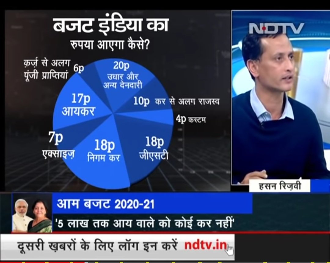 BindaasAdda's tweet photo. Watch #Rizviyat on @ndtvindia  on YouTube with @sanket
#NDTV
"Budget 2020: क्या इस Budget में उठाए गए कदम अर्थव्यवस्था की तबियत सुधारने के लिए काफी हैं?"  

https://t.co/nomMIIsCfw https://t.co/Cn7LhUZ55e