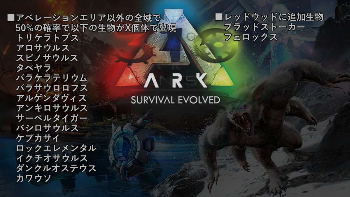 Ark310 Ps4版非公式pveサーバー Twitterren Ark310ヴァルゲロマップにジェネシスの生物達が一部追加されました Ark310