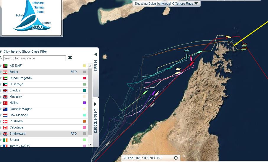 dxb2mctrace's tweet photo. The first boats have made it through the notorious channel at the top of the Musandam peninsula. Yachts El Seraya & Rushalka are currently out in front but the IRC handicap means there is everything to play for. #DXB2MCT #YachtRace #Sailing #Dubai #UAE #Musandam #ybtracking https://t.co/Plt7fJoj3H