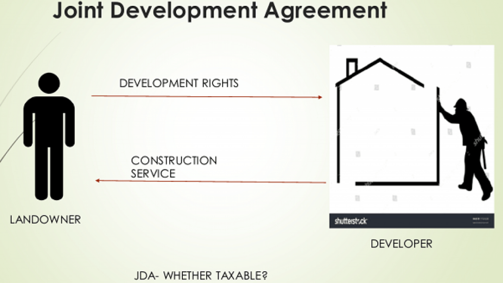 IChandanAgarwal's tweet image. Taxation of Joint Development Agreement

cachandanagarwal.com/taxation-of-jo…

#JointDevelopment #JDA #Developer #RealEstate #Taxation #Tax #IncomeTax #Chandan #Agarwal #Kolkata #ChandanAgarwal #ChandanAgarwalKolkata