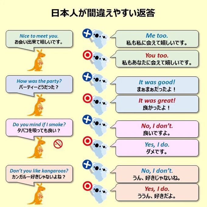 日本人が間違えやすい英語シリーズ 