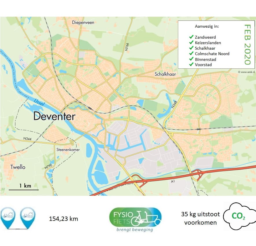 Sinds de start in sept de 1000km gepasseerd. Door te kiezen voor de #Fysiofiets ipv (gezins)auto is tot nu toe 229 kg #CO2 uitstoot voorkomen.
#fysiooplocatie #fysioaanhuis #fysioophetwerk #deventer  #pionieren #laagdrempelig #flexibel #daarwaardeklachtis @CleantechRegio