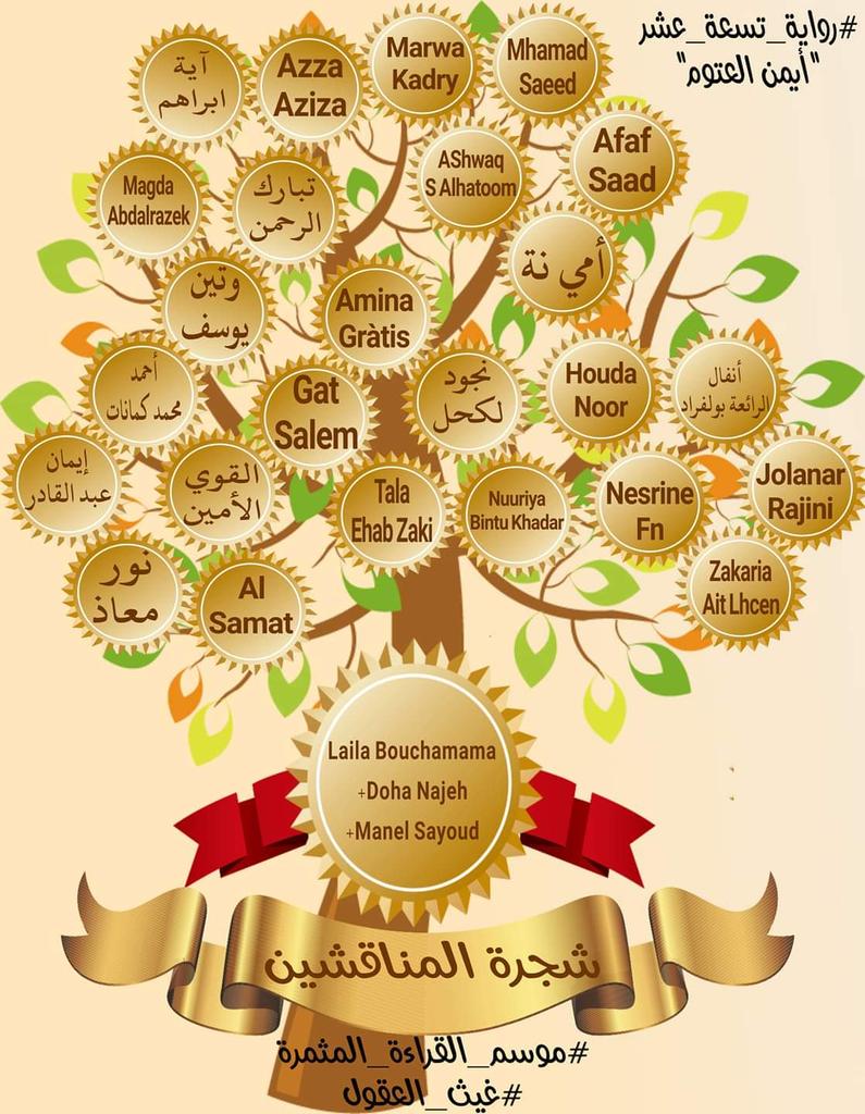 read20page's tweet photo. #غيث_العقول https://t.co/AWaSw1eBag