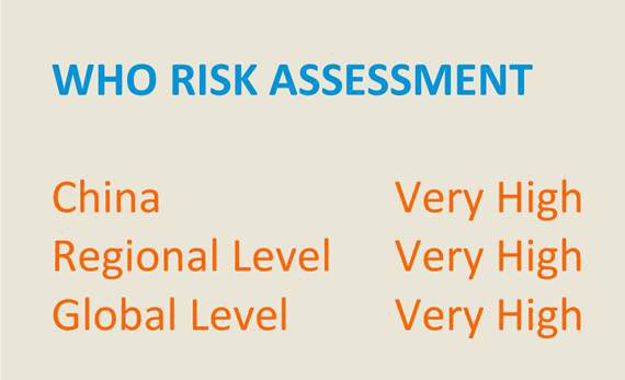 takeshi_kasai's tweet photo. .@WHO’s risk assessment of #COVID19 spread &amp; impact has increased to ‘very high’ for the regional &amp; global level.

We need to speed up preparations for large-scale community transmission while we continue to put maximum efforts on containment to slow down spread of the virus. https://t.co/W0moMEyUuq
