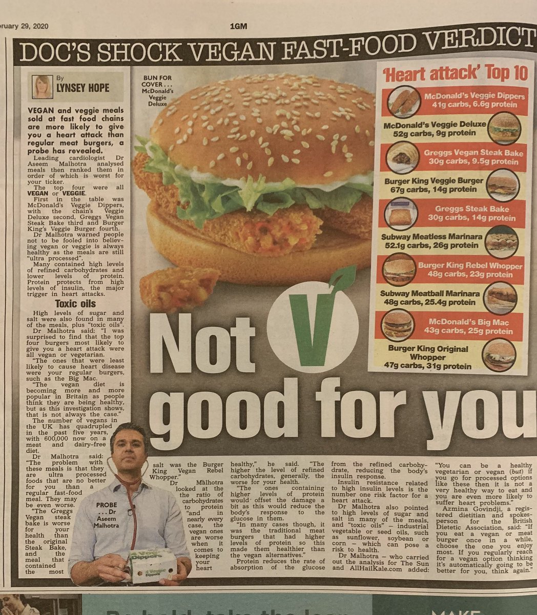 DrAseemMalhotra's tweet photo. UK NEWS:

Vegan and veggie meals more likely to give you a heart attack than regular meat burgers

https://t.co/5abPjrbT8x #truth #transparency #obesity #NHS https://t.co/1JxuQsvb5z