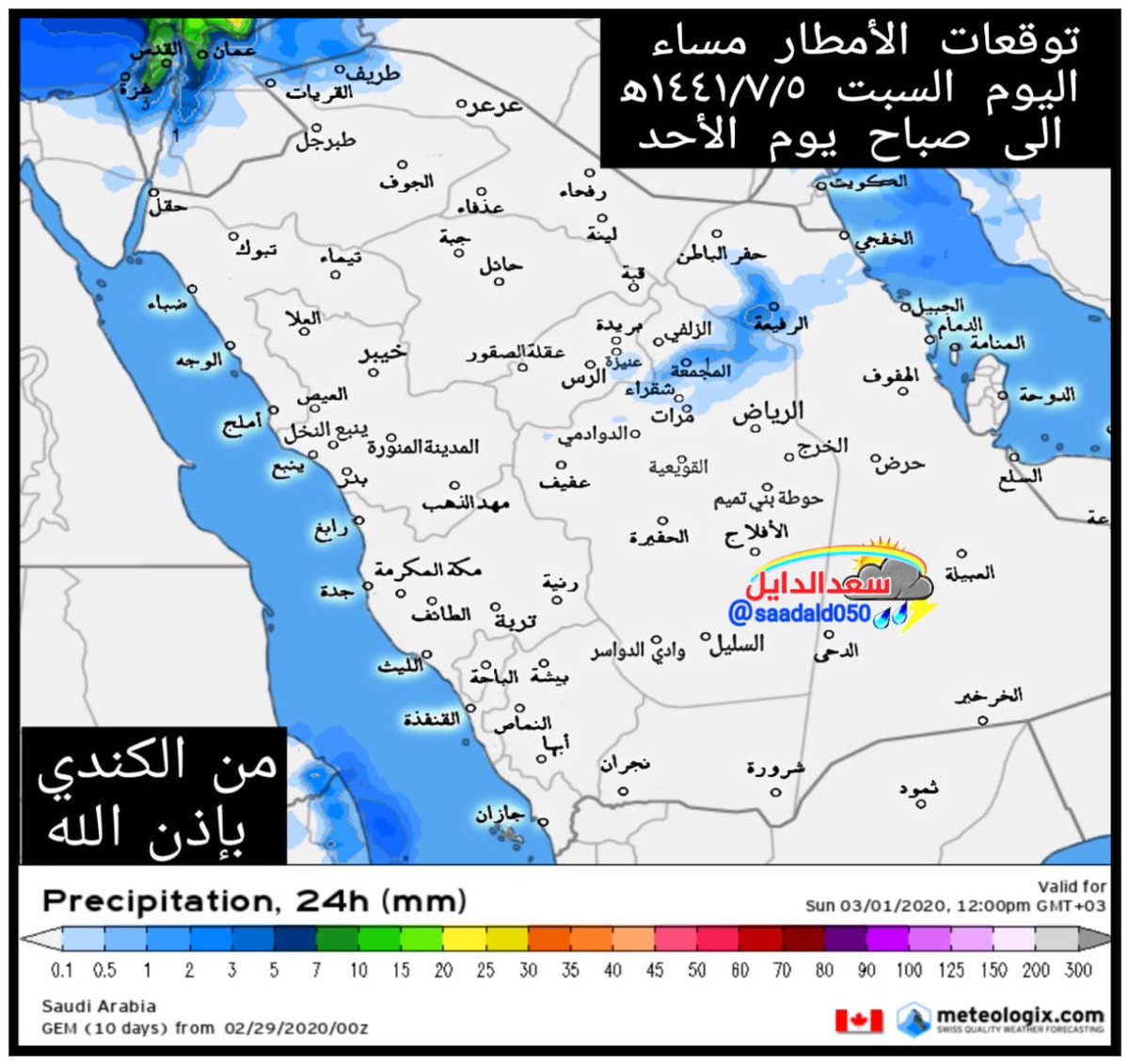 درجه الحراره في المدينه