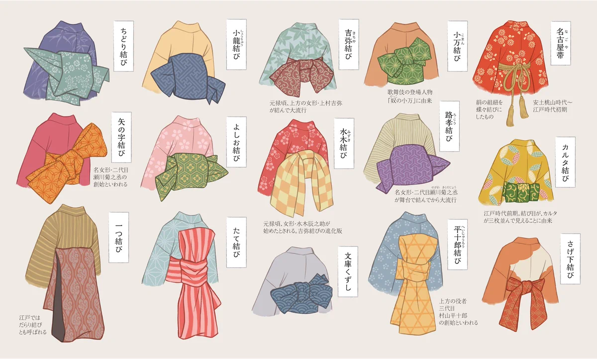 《江戸時代》帯の結び方まとめ！色々あってお洒落で可愛い♡