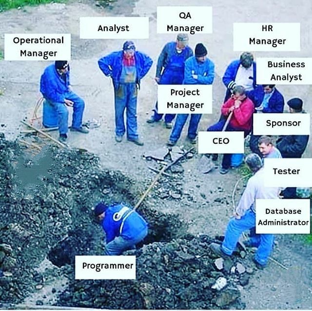 stephen_odipo's tweet photo. Can you identify a Data Scientist? Finding a work life balance @RiaraUniversity @lani_learning
#DataScienceKe https://t.co/W5MFRJaj68