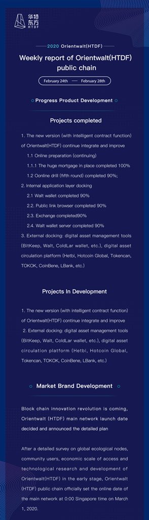 HtdfWalt's tweet photo. Orientwalt(HTDF) Public Chain Project Weekly
From Feb 24,2020 to Feb 28,2020 https://t.co/Rm7LMAVGDv