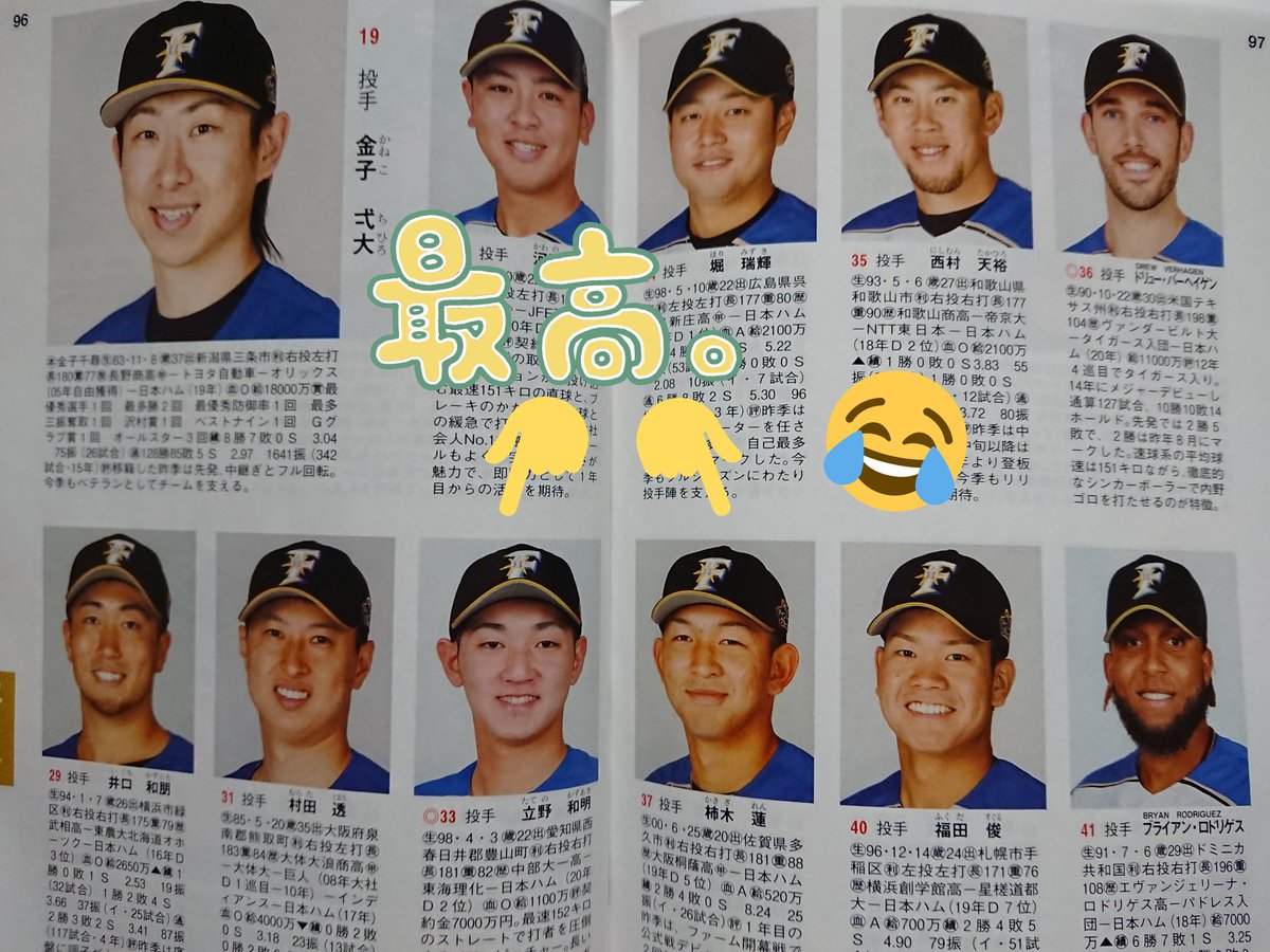 F Stars 選手名鑑 日本スポーツ企画出版社 Slugger特別編集 プロ野球オール写真選手名鑑 はコメントの面白さとデータ充実で開幕まで読み込めます 廣済堂出版 12球団全選手カラー百科名鑑 はなんと解説者 実況アナウンサーにもページを