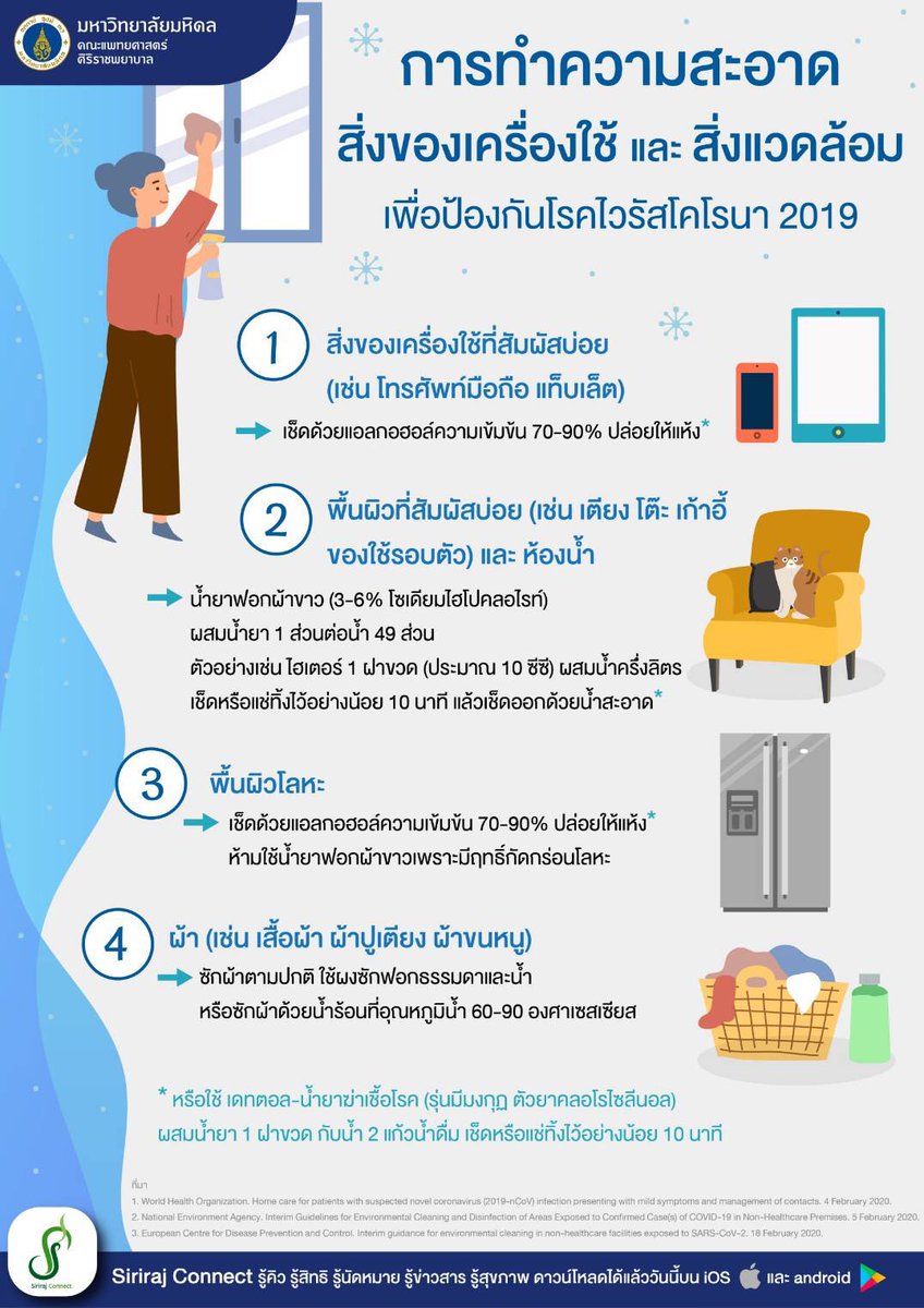 thidakarn's tweet photo. ใช้จังหวะ #โควิด19 ช่วงนี้ มาฝึกทำความสะอาดให้ติดเป็นนิสัยกันค่ะ ส่วนตัวพยายามเช็ดมือถือและแป้นคอมด้วยแอลกอฮอล์ทุกวัน เพราะเป็นสิ่งของที่จับบ่อยและน่าจะสกปรกมาก https://t.co/0hA8oQLst4