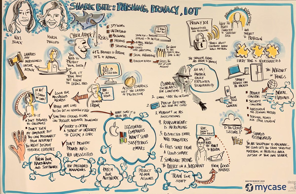 DatayTIC's tweet photo. @DatayTIC en @ABATECHSHOW Assessment en seguridad son un “deber” en toda organización. Cualquiera que sea su tamaño se debe considerar el pentest en plan de seguridad, política de seguridad, restricciones de accesos/privilegios, con equilibrio entre la restricción y Usabilidad https://t.co/6JI81mnTuE