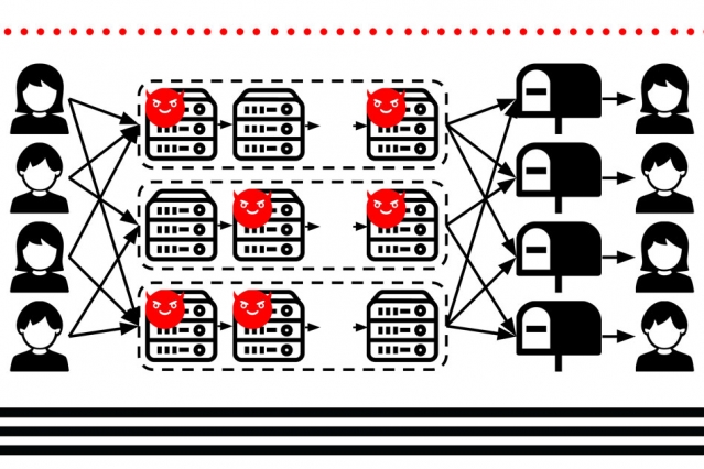 NtboxMag's tweet photo. Bilgisayar Korsanlarına Karşı Ye ... | #ABD #AlbertKwon #AuthenticatedEncryption #BilgiUçuran #BilgisayarKorsanları #E2EE #HassasMetaVerileri #KarmaAğlar #KimliğiDoğrulanmışşifreleme #Kriptografi #şifre #UçtanUcaşifreleme #Whistleblower #XRD | #Yazılım | https://t.co/YW7IN7zNrI https://t.co/YtKFSshCSg