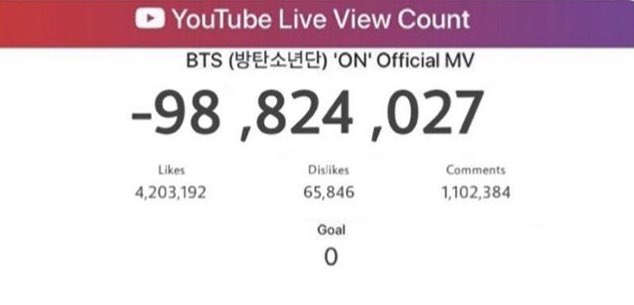 VNTEART_'s tweet photo. @YouTube NO FUERON 67M SI NO WUE FUERON CASI 100M DE VISITAS QUE NOS QUITASTE, SI NO LAS DEVUELVES CAGASTE #bring98Mback #YtBring98MBack #YouTubeGiveUsOurViews https://t.co/t4KajSapYs