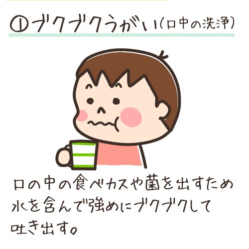 うがいの方法のtwitterイラスト検索結果