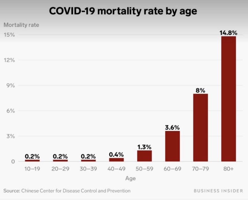 Carlos del Rio tweet media