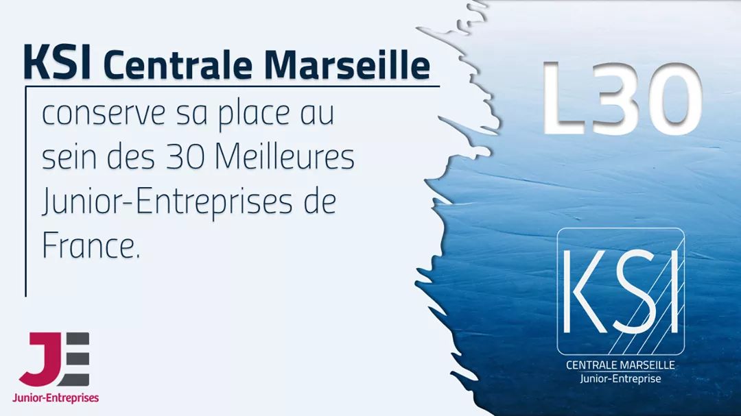 KSIecm's tweet photo. Nous sommes fiers de faire, une nouvelle fois, partie des 30 meilleures Junior-Entreprises de France ! Un grand bravo aux 29 autres JE nominées ! 👏
Un grand merci à @cnje , @SkemaConseil et @ProGHEI pour avoir organisé l'Assemblée Générale des Présidents !

#WeAreJE 💙
#CRPAGP20 https://t.co/ik7XE4T3VZ