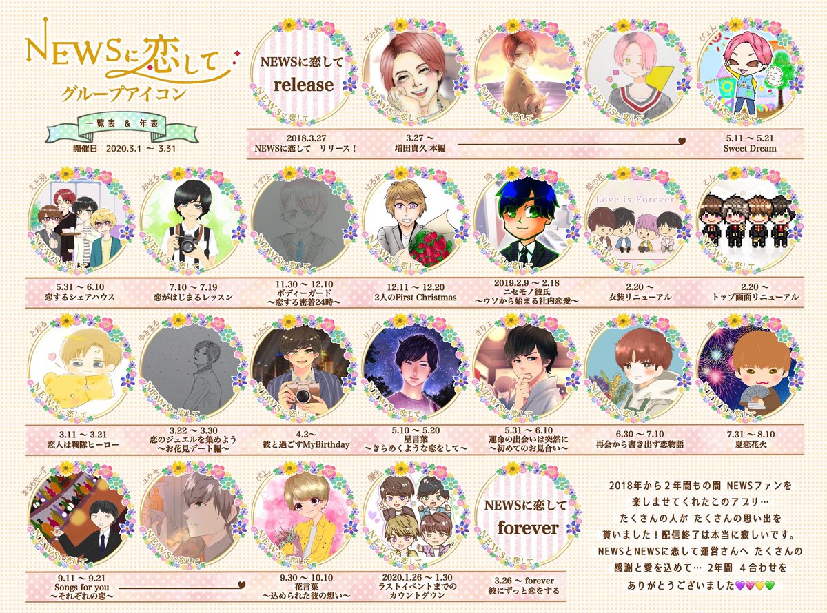 バイバイ 時 Newsに恋してグループアイコン 今月は2年間素敵な恋をありがとう ということでにゅす恋に感謝するグルアイです 主催の恵ちゃんありがとう 私はニセモノ彼氏の加藤さん描きました 過去最大に恋