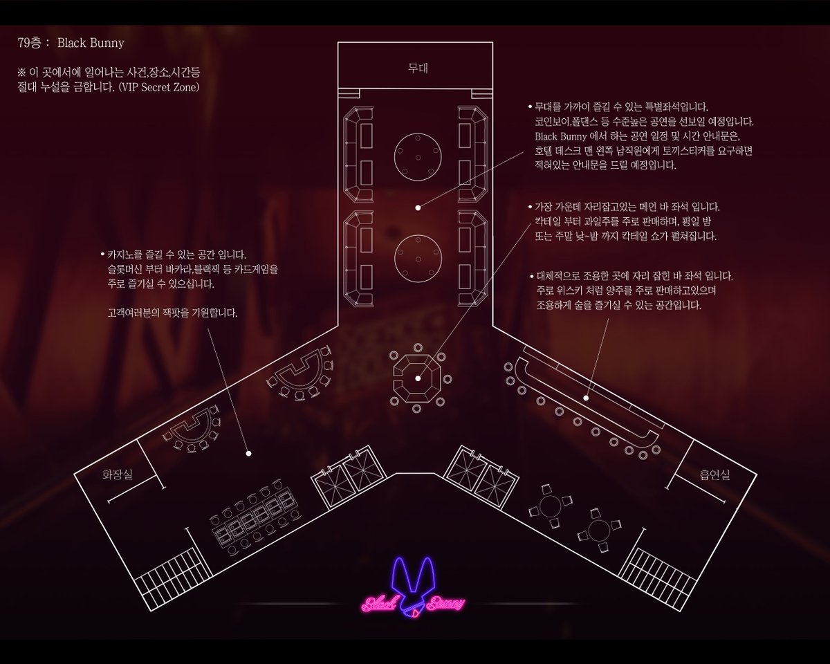 BLACKBUNNY0307's tweet photo. 🍾 <Black Imperial> 내부 지도입니다. https://t.co/T6eduiD1iz