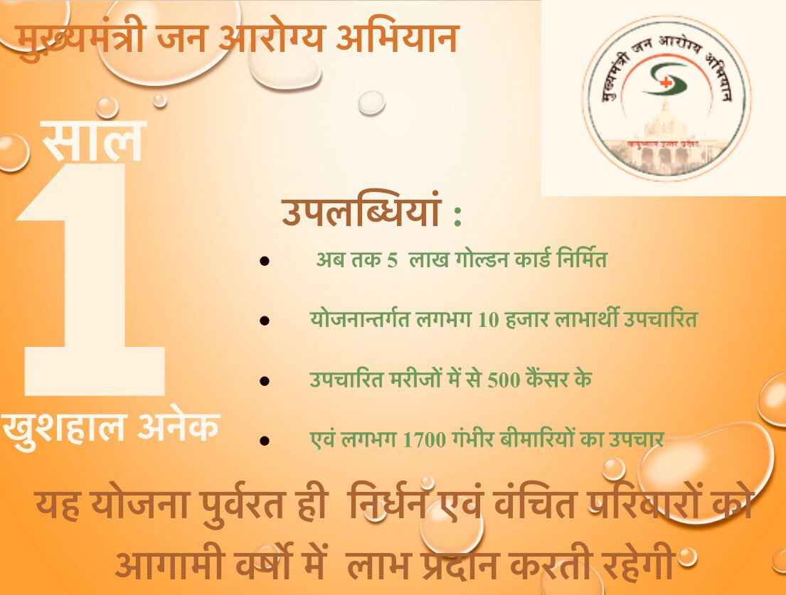 PmjayP's tweet photo. मुख्यमंत्री जन आरोग्य अभियान के एक वर्ष पूर्ण होने पर प्राप्त उपलब्धियाँ । #MMJAA @AyushmanNHA @CMOfficeUP @Sangeet82530151 @ibhushan https://t.co/9xwwfhnJLT