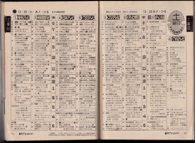 Popular Tweets Of キネコ 1 Whotwi Graphical Twitter Analysis