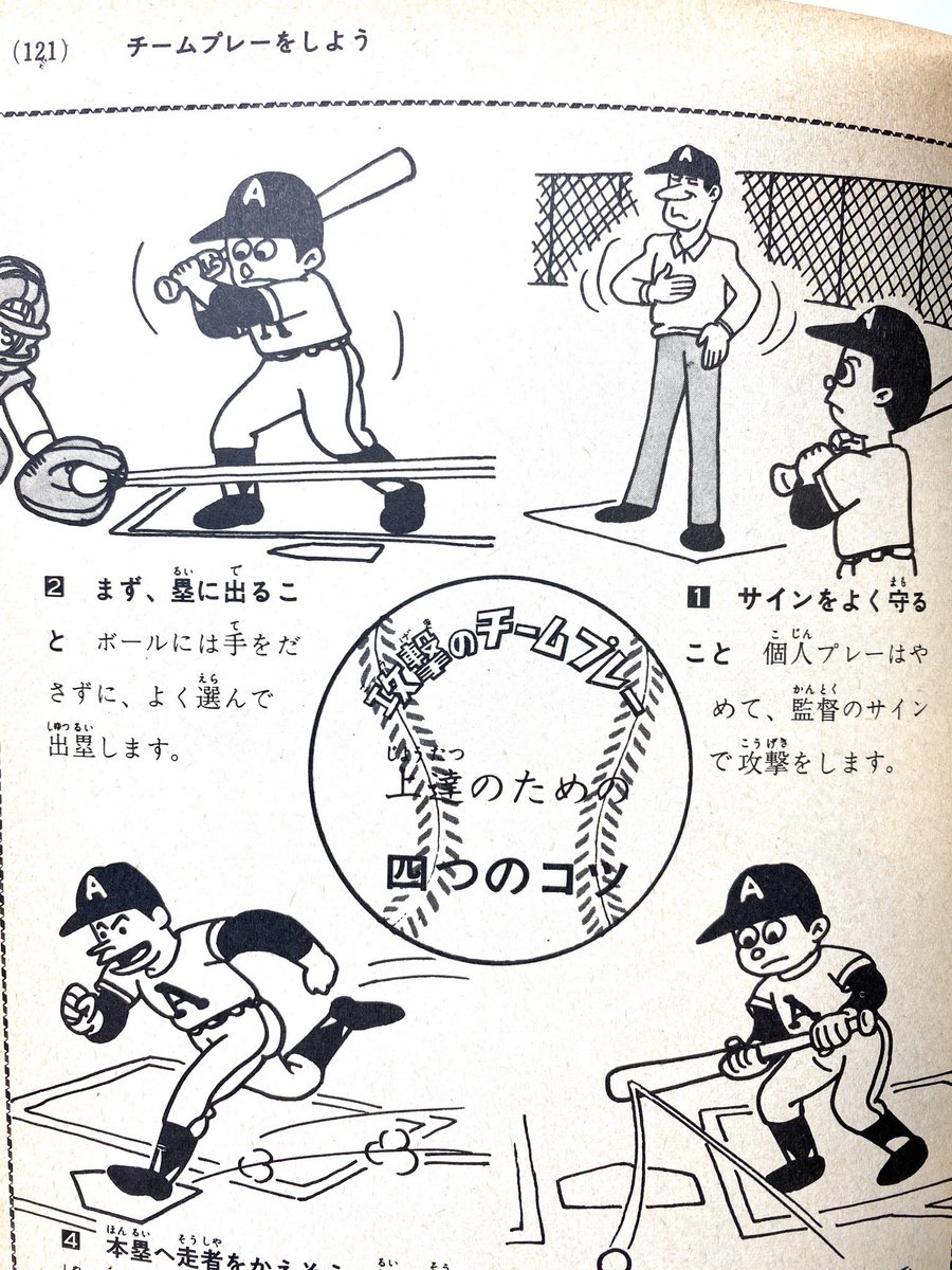 ひのき一志 小学館入門百科シリーズの野球関連 野球入門 には寺田ヒロオ先生のイラスト きみは強打者 王貞治物語 には大島やすいち先生の漫画が