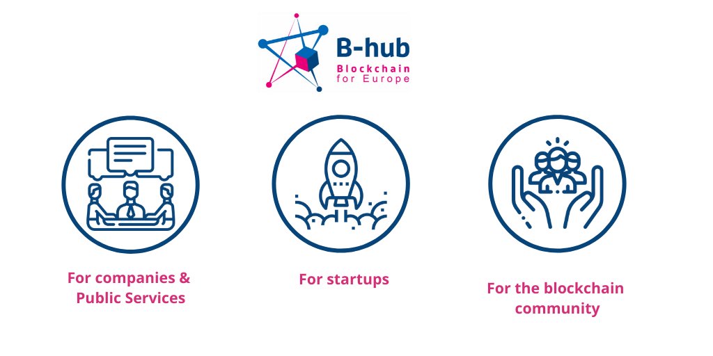 In 2018, 10 largest public players &amp; 50+ world's largest companies were exploring #blockchain. 
<a href="/B_Hub4eu/">B-hub Blockchain for Europe</a> facilitates collaboration between #startups, public players and companies to bring blockchain closer to markets. Find out more on March 3rd: bit.ly/38VG4Xh