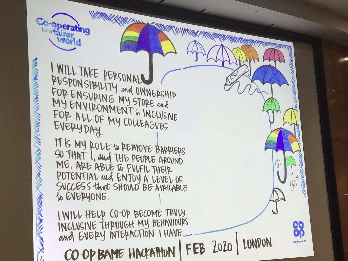 rachael_harvey's tweet photo. 28.2.20- London hackathon for our BAME colleagues - breaking down the barriers to enable our talent to advance quicker and feel more included. #finallytalking #inclusion #connecting #beingcoop @CP_Whitf @JoWhitfield_ @skhouryhaq @sardenia2012 @PeterBatt3 https://t.co/hOC57brl1v