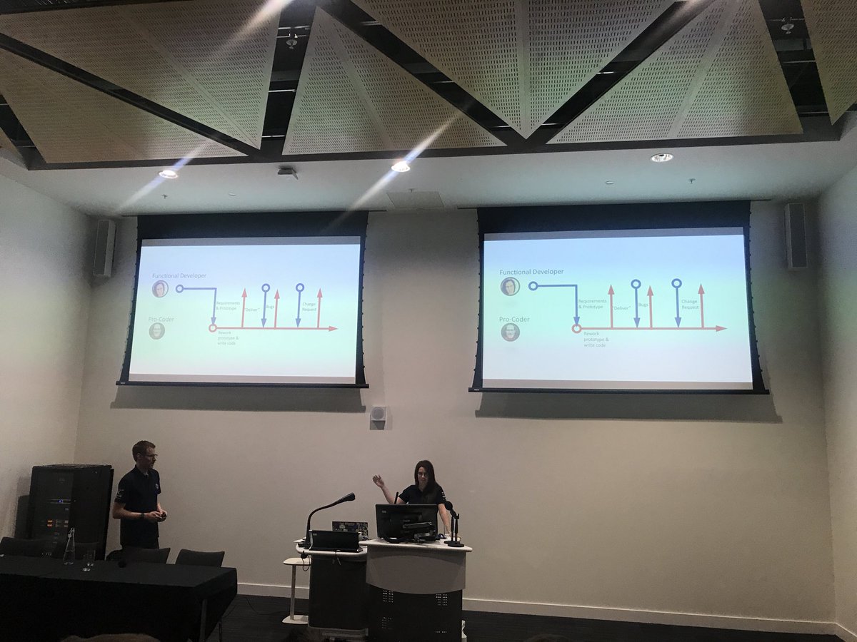 AnaDemeny's tweet image. @lagerquistsara and @ScottDurow bringing peace between procode / nocode since #ss2020. #PowerPlatform #ProCodeNoCodeUnite
