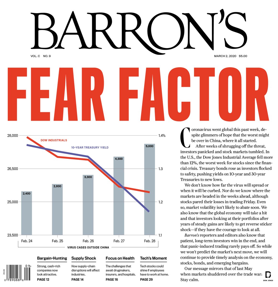 THIS WEEK'S COVER: America's markets are afraid of coronavirus — that much is clear. While we don't know how far the virus will spread, we do know that patient, long-term investors win in the end. Read more in this week's issue of Barron's. on.barrons.com/388SyJV