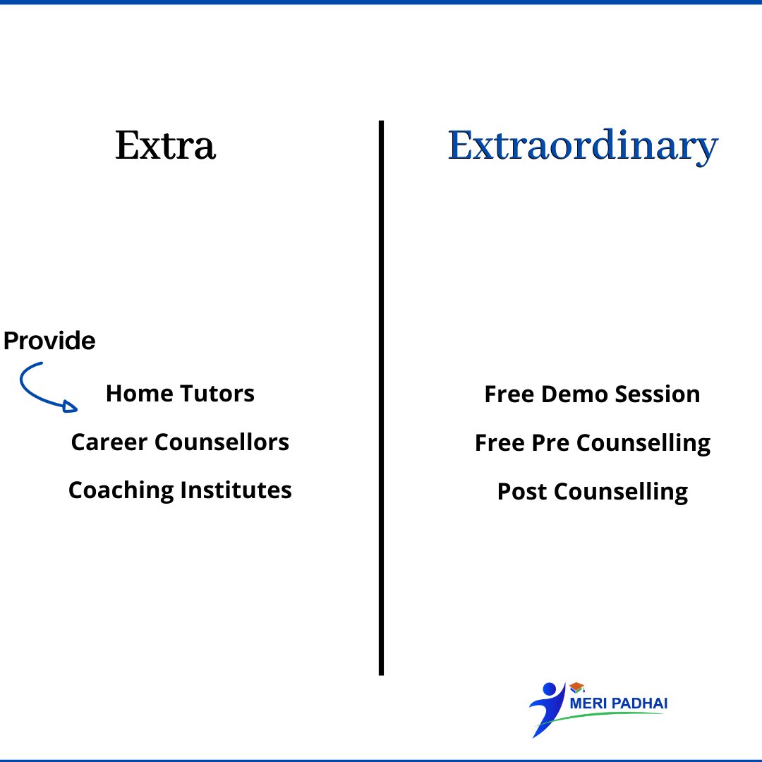 MeriPadhai's tweet image. #ExtraFormat  #LeapYear 
#meripadhai #socialsamosa #SaturdaySocial