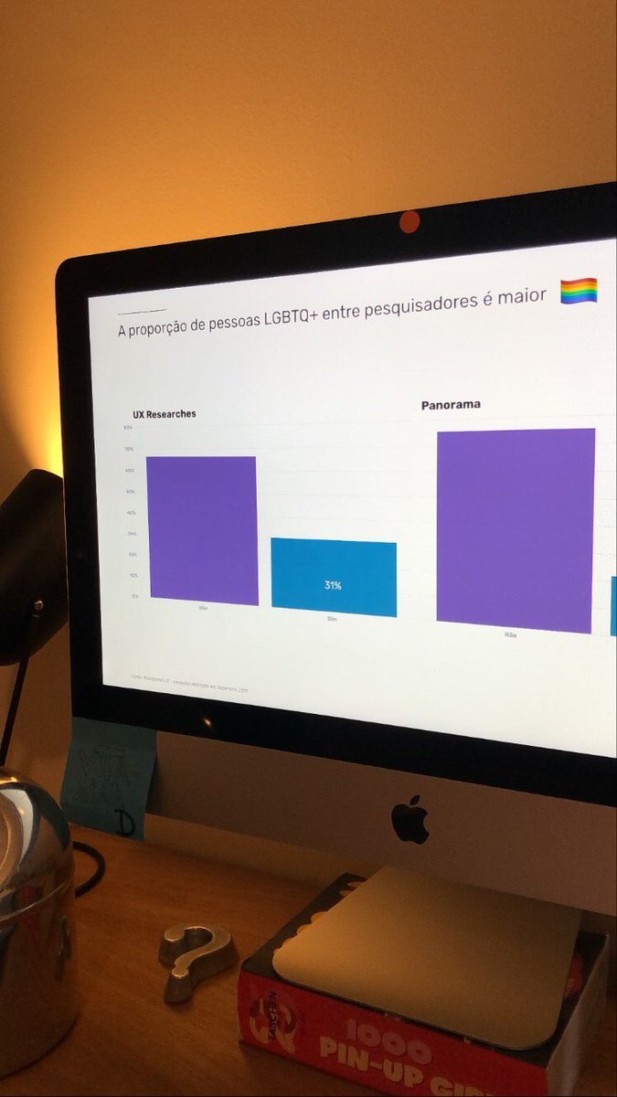 izabeladefatima's tweet image. Hoje no #wiad2020 🕵🏻‍♀️@WIAD_SaoPaulo