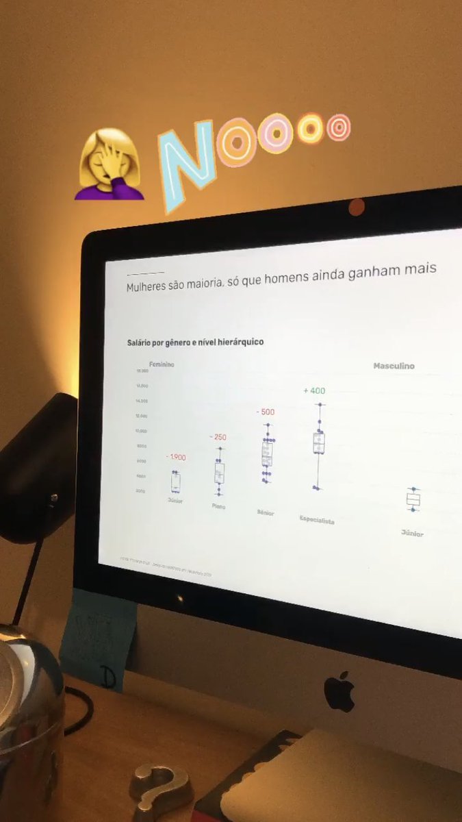 izabeladefatima's tweet image. Hoje no #wiad2020 🕵🏻‍♀️@WIAD_SaoPaulo