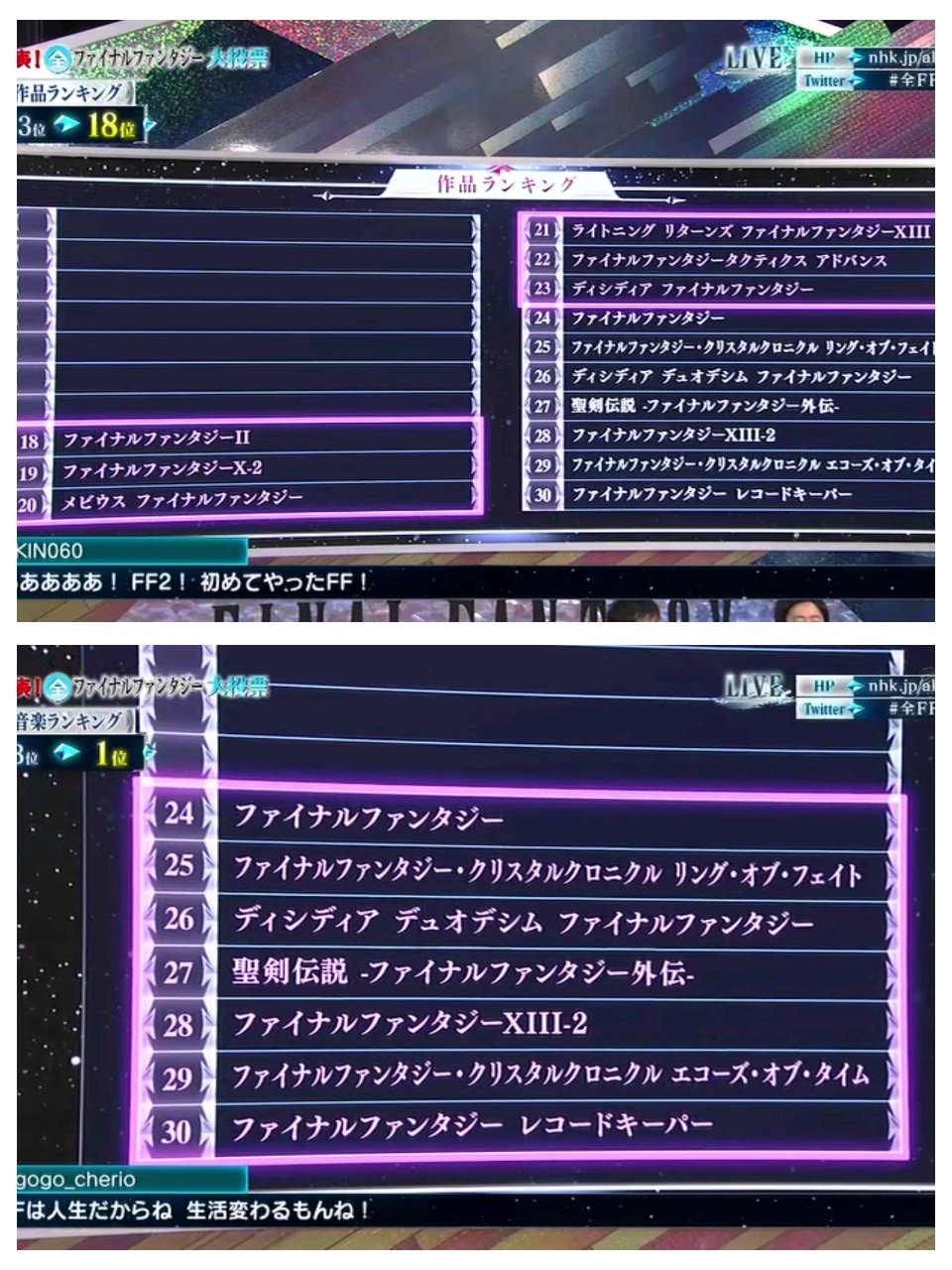 わび さび A Twitter 全ff 作品ランキング 18 30位 全ff大投票 全ファイナルファンタジー大投票 わび さび A Twitter 全ff 作品ランキング 18 30位 全ff大投票 全ファイナルファンタジー大投票