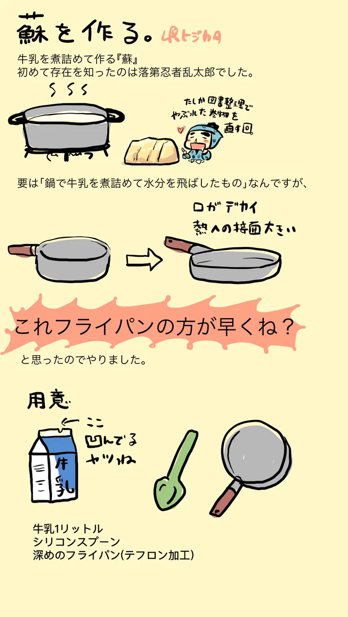 牛乳を煮詰めるだけ！昔の人も食べたという「蘇」の作り方！