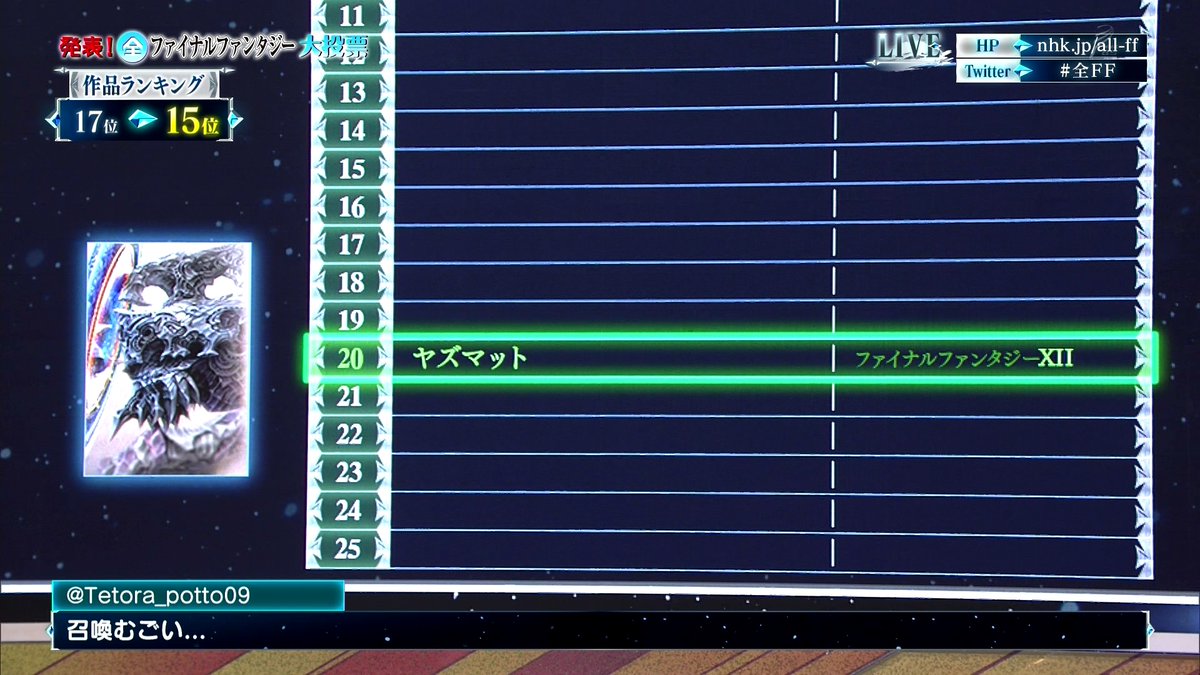 Tka24 ヤズマットも事前準備しっかりやればガンビットで討伐出来るんだよねぇ Nhkbsp 全ff