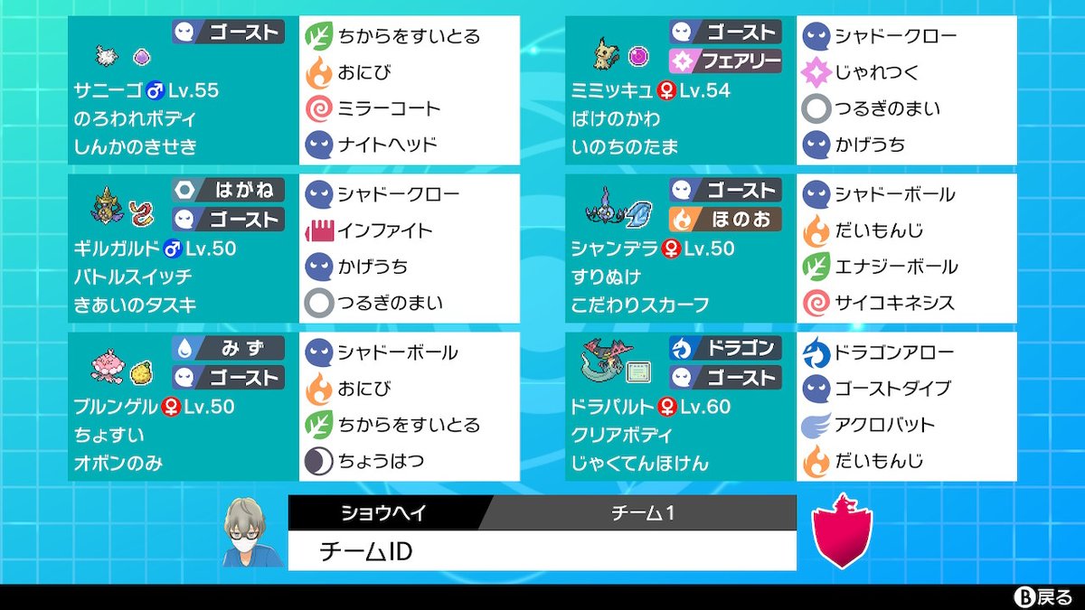 ゴースト統一 ゴースト統一
